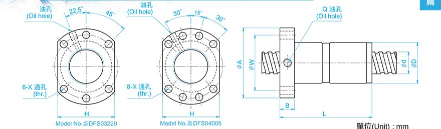 TBI DFS01605-3.8 tbi丝杆型号含义
