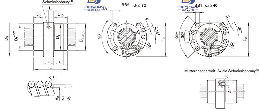 REXROTH R1532 台湾tsk滚珠丝杠